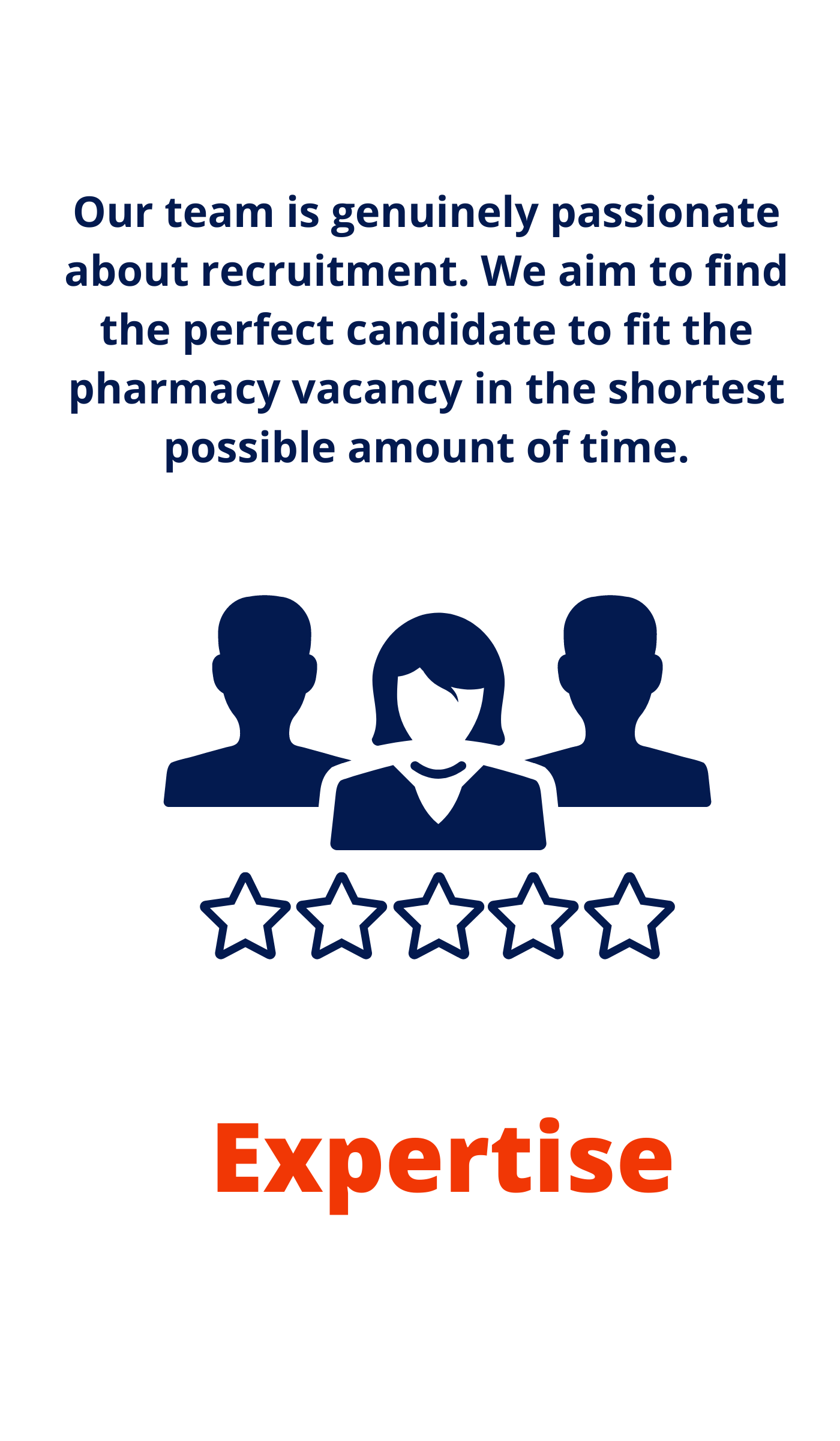 Expertise In Recruitment